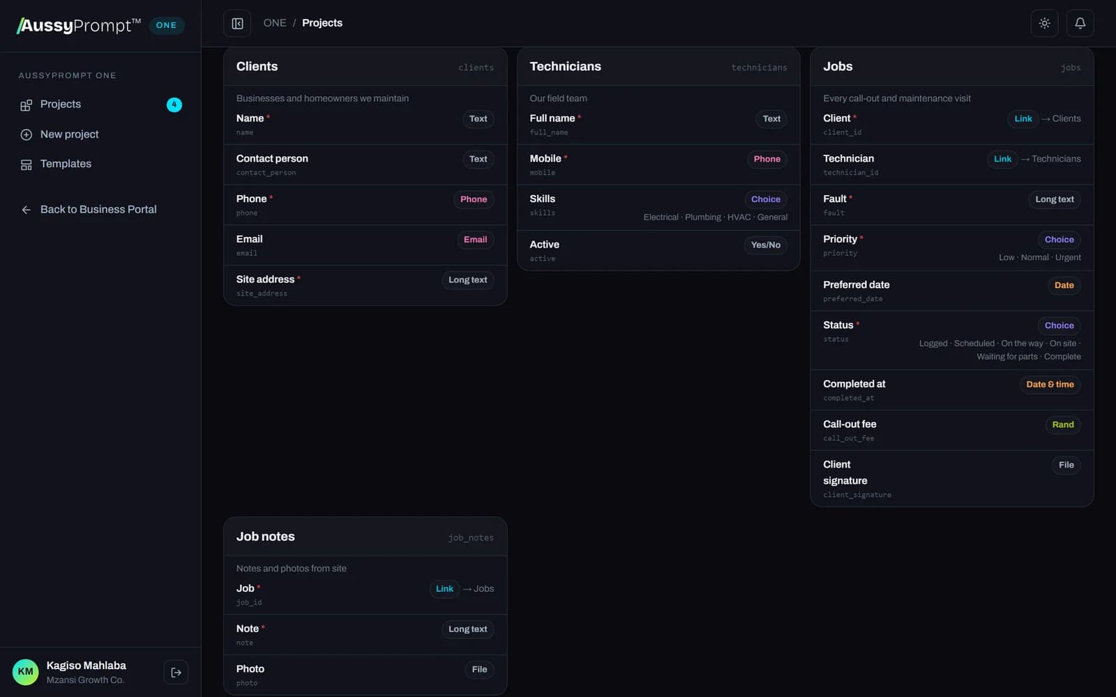 The data design in an AussyPrompt ONE blueprint